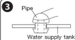 3 Pipe Water supply tank