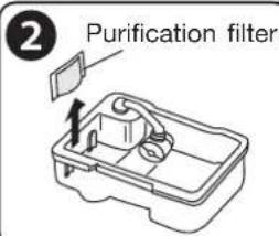 Purification filter