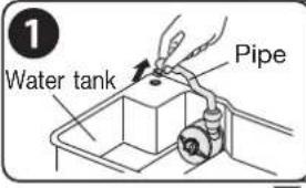 1 Water tank Pipe