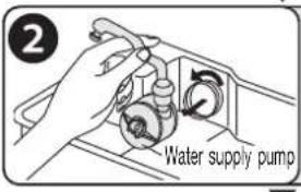 Water supply pump