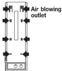 Air blowing outlet