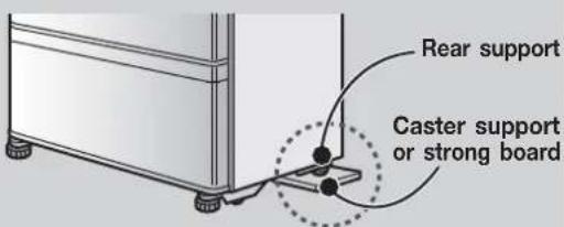 Rear support Caster support or strong board