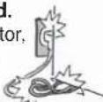 MITSUBISHI MR-CGX450ER - About the electrical outlet and electrical plug - 2