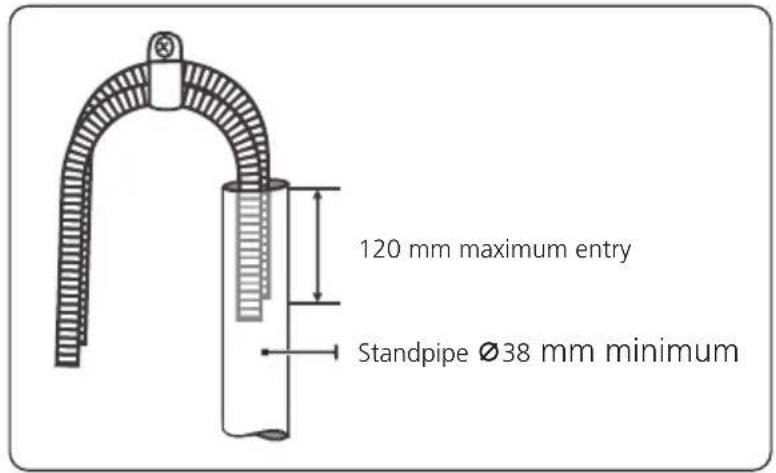 120 mm maximum entry Standpipe Ø38 mm minimum