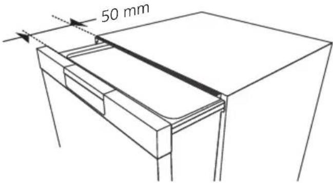 50 mm
