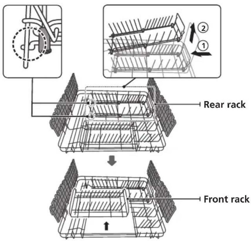 Rear rack Front rack