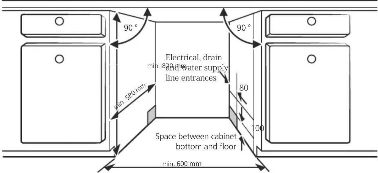90° Electrical, drain and water supply line entrances min. 820 mm min. 580 mm Space between cabinet bottom and floor min. 600 mm 90° 80 100