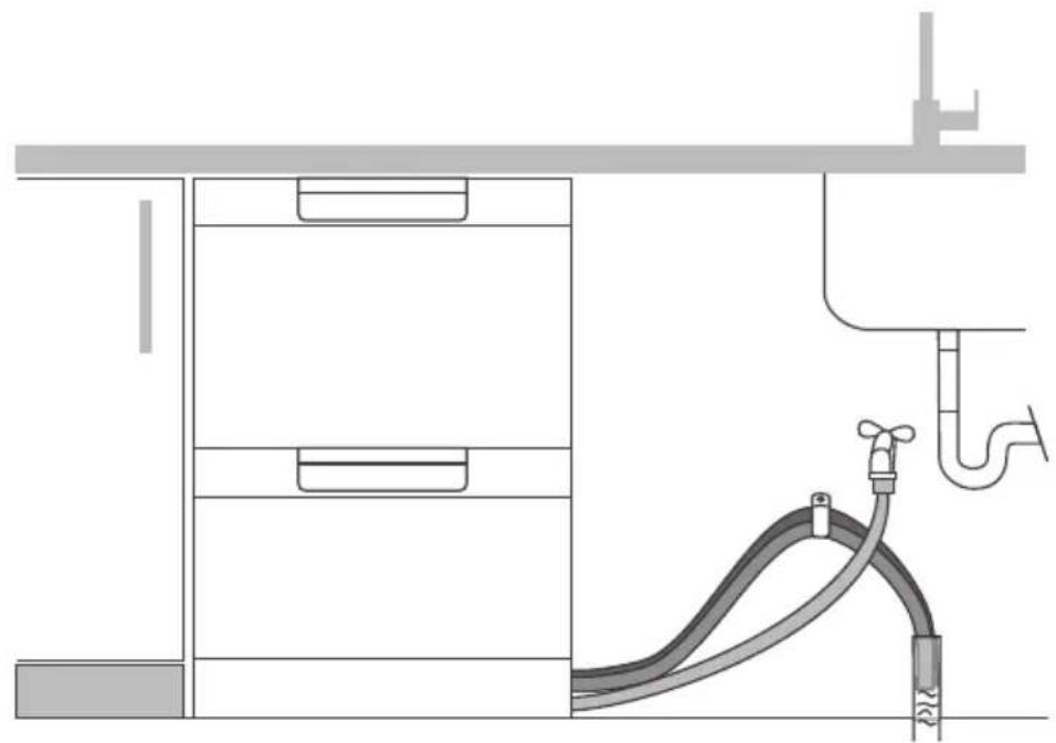 Eurotech ED-DDCSS - Option B: Connecting to a standpipe - 1
