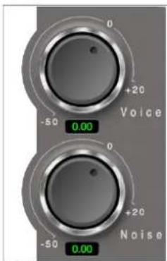 0 +20 -50 0.00 Voice 0 +20 -50 0.00 Noise