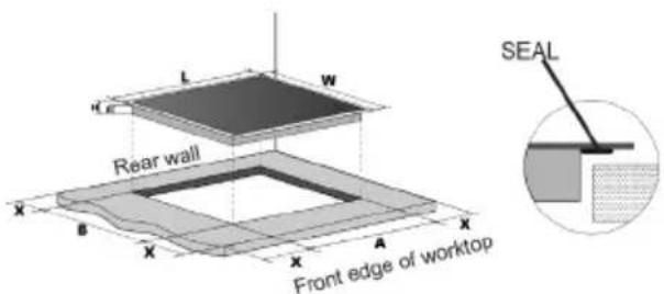 L W Rear wall x B x A x Front edge of worktop SEAL