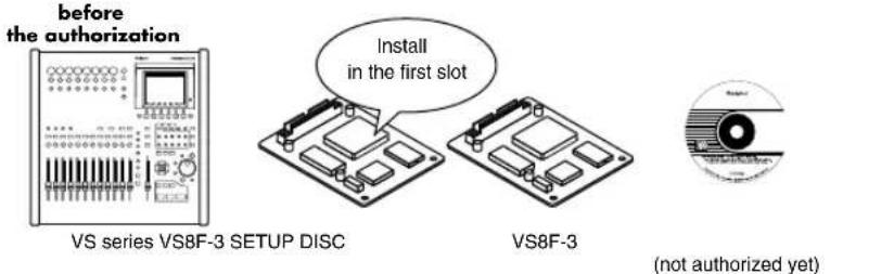 before the authorization VS series VS8F-3 SETUP DISC Install in the first slot VS8F-3 (not authorized yet)