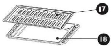 Artusi AO654X/1 - How to Use the Cleaning Chart - 4