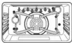 Artusi AO654X/1 - Advantages of Convection Cooking - 3