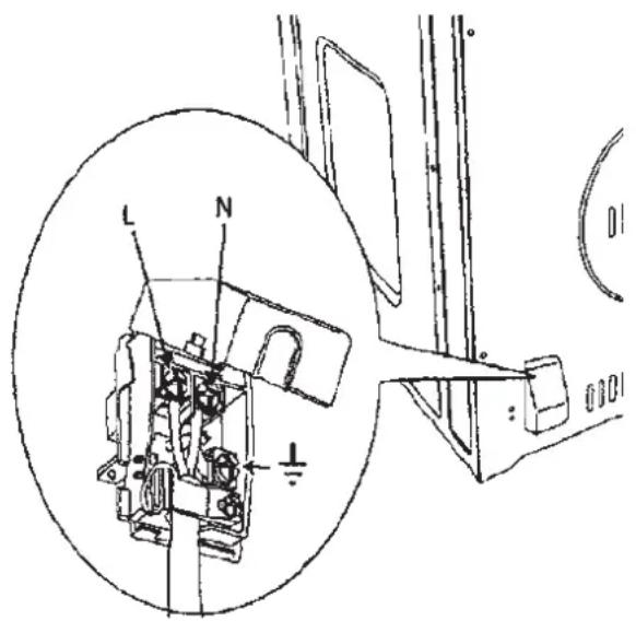 Artusi AO654X/1 - This apparatus must be earthed. - 1