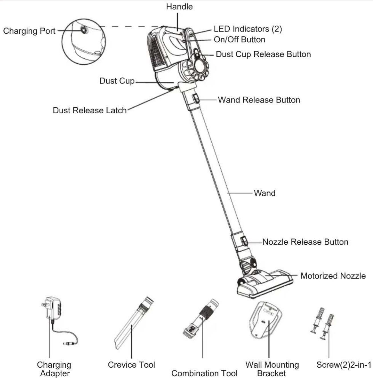 Vacmaster VSG2101 - TECHNICAL DATA - 1