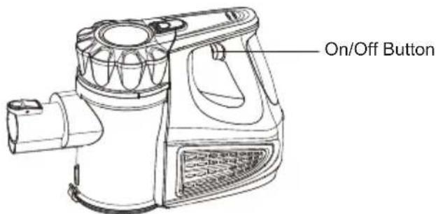 Vacmaster VSG2101 - Using Your Vacuum Cleaner - 2