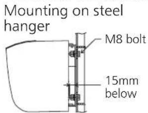 Mounting on steel hanger M8 bolt 15mm below