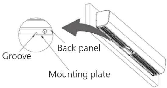 Groove Back panel Mounting plate