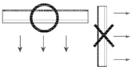 Diagram showing a circular object with downward arrows and a cross symbol, likely illustrating a physical or engineering concept.