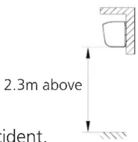 2.3m above ident.