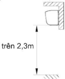 PANASONIC FY-AC-STD-SPP - Yêu cầu lắp đặt - 3
