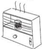 PANASONIC FY-AC-STD-SPP - CÀNH BÁO - 12