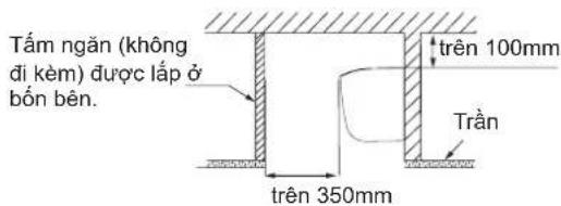 Tấm ngăn (không đi kèm) được lắp ở bớn bên. três 100mm Trần três 350mm