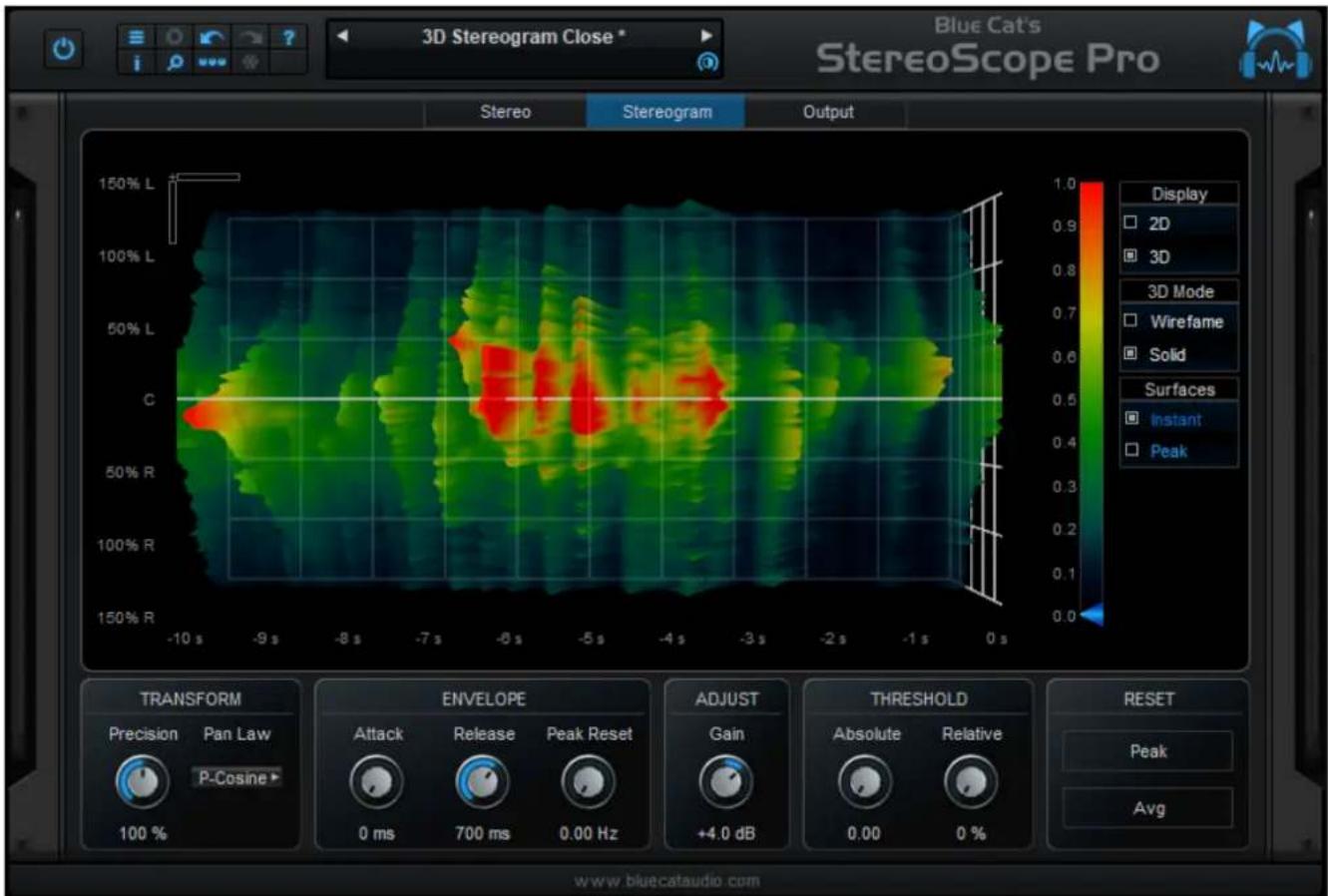 3D Stereogram Close * Blue Cat's StereoScope Pro Stereo Stereogram Output 150% L 100% L 50% L C 50% R 100% R 150% R -10 s -9 s -8 s -7 s -6 s -5 s -4 s -3 s -2 s -1 s 0 s 1.0 0.9 0.8 0.7 0.6 0.5 0.4 0.3 0.2 0.1 0.0 Display □ 2D ■ 3D 3D Mode □ Wirefame ■ Solid Surfaces ■ Instant □ Peak TRANSFORM ENVELOPE ADJUST TRESHOLD RESET Precision Pan Law Attack Release Peak Reset Gain Absolute Relative Peak P-Cosine 0 ms 700 ms 0.00 Hz +4.0 dB 0.00 0 % www.bluecataudio.com