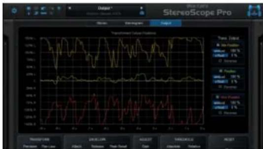 Blue Cat Audio StereoScope Pro - Description - 3