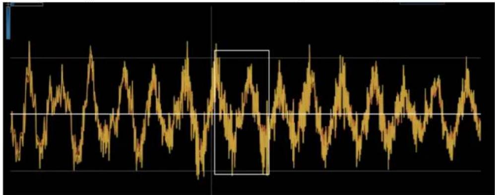 Blue Cat Audio Oscilloscope Multi - The User Interface - 2