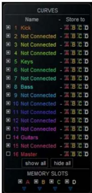 CURVES Name - Store to 1 Kick - A B C D 2 Not Connected - A B C D 3 Not Connected - A B C D 4 Not Connected - A B C D 5 Keys - A B C D 6 Not Connected - A B C D 7 Not Connected - A B C D 8 Bass - A B C D 9 Not Connected - A B C D 10 Not Connected - A B C D 11 Not Connected - A B C D 12 Not Connected - A B C D 13 Not Connected - A B C D 14 Guitars - A B C D 15 Not Connected - A B C D 16 Master - A B C D show all hide all MEMORY SLOTS A B C D