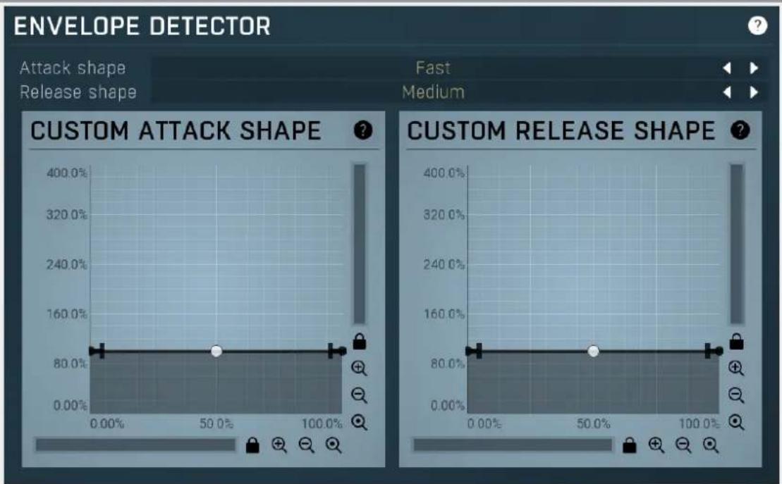 ENVELOPE DETECTOR Attack shape Release shape Fast Medium CUSTOM ATTACK SHAPE CUSTOM RELEASE SHAPE