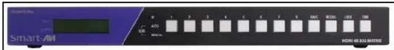 SMART-AM Smart-AM 1 2 3 4 5 6 7 8 9 SXT BOS LUX ON OFF SIN: 400 METER