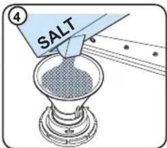 SALT