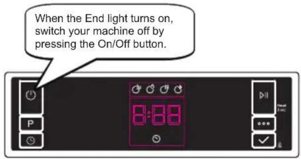 When the End light turns on, switch your machine off by pressing the On/Off button.