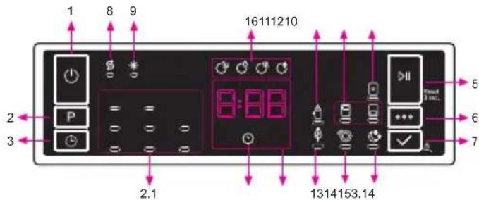 1 8 9 16111210 2 P - - - - - - - - - - - - - - - - - - - - - - - - - - - - - - - - - - - - - - - - - - - - - - - - - - - - - - - - - - - - - - - - - - - - - - - - - - - - - - - - - - - - - - - - - - - - - - - - - - - - -2.1 1314153.14