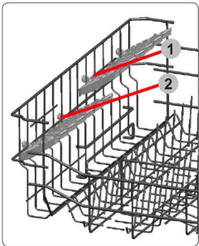 Diagram of a wire mesh structure with two red lines labeled 1 and 2 indicating directional paths or boundaries.