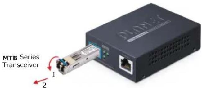 MTB Series Transceiver 1 2