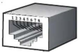 Planet XT-715A - B.2 RJ45 Cable Pin Assignments - 1