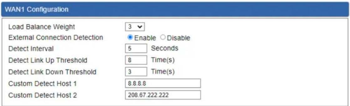 WAN1 Configuration Load Balance Weight 3 External Connection Detection Enable Disable Detect Interval 5 Seconds Detect Link Up Threshold 8 Time(s) Detect Link Down Threshold 3 Time(s) Custom Detect Host 1 8.8.8.8 Custom Detect Host 2 208.67.222.222