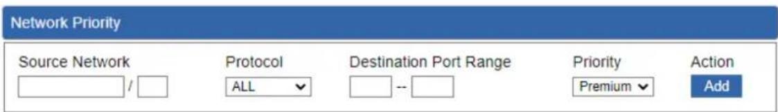 Network Priority Source Network Protocol Destination Port Range Priority Action ALL -- Premium Add