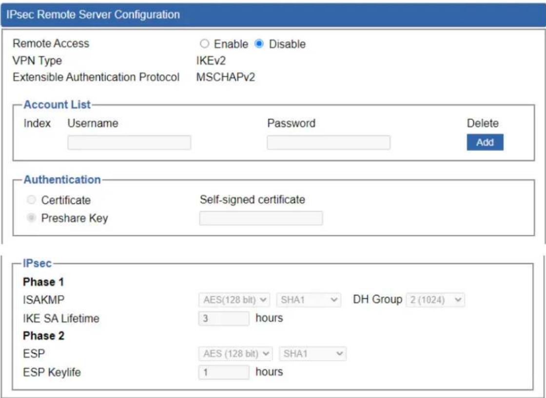 IPsec Remote Server Configuration Remote Access VPN Type Extensible Authentication Protocol Enable Disable IKEv2 MSCHAPv2 Account List Index Username Password Delete Add Authentication Certificate Self-signed certificate Preshare Key IPsec Phase 1 ISAKMP AES(128 bit) SHA1 DH Group 2 (1024) IKE SA Lifetime 3 hours Phase 2 ESP AES (128 bit) SHA1 ESP Keylife 1 hours