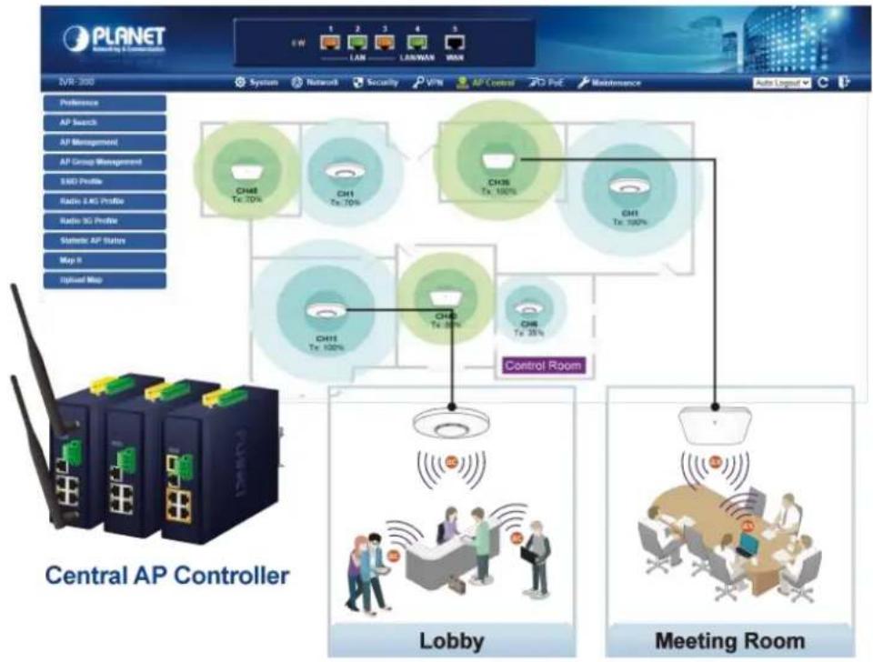 Planet IVR-300W - Centralized Remote Control of Managed APs - 1