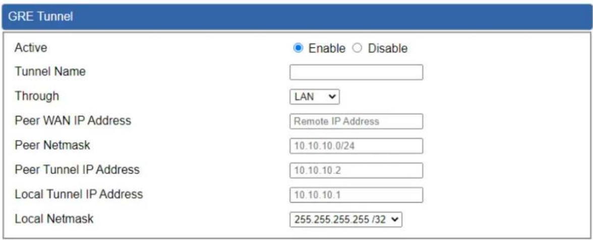 GRE Tunnel Active Tunnel Name Through Peer WAN IP Address Peer Netmask Peer Tunnel IP Address Local Tunnel IP Address Local Netmask Enable Disable LAN Remote IP Address 10.10.10.0/24 10.10.10.2 10.10.10.1 255.255.255.255 /32