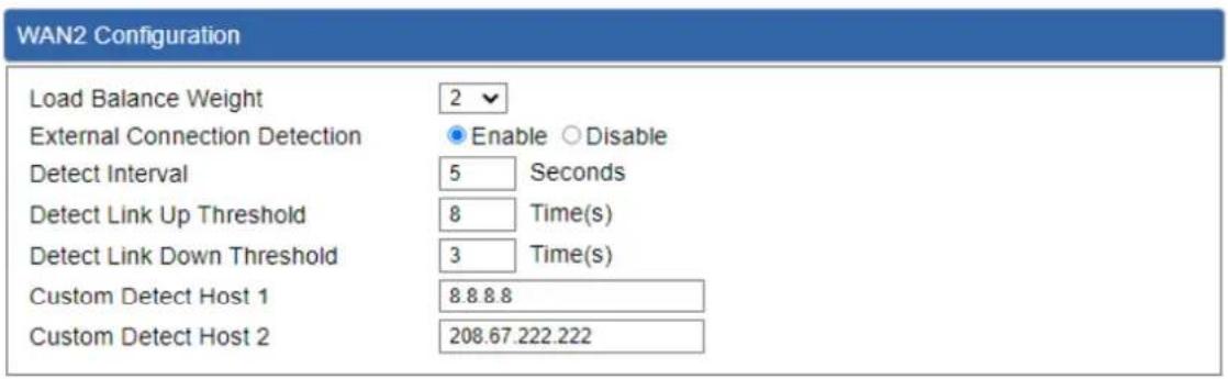WAN2 Configuration Load Balance Weight 2 External Connection Detection Enable Disable Detect Interval 5 Seconds Detect Link Up Threshold 8 Time(s) Detect Link Down Threshold 3 Time(s) Custom Detect Host 1 8.8.8.8 Custom Detect Host 2 208.67.222.222