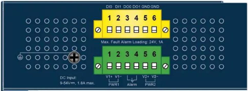 DI0 DI1 DO0 DO1 GND GND 1 2 3 4 5 6 Max: Fault Alarm Loading: 24V, 1A DC Input: 9-54V==, 1.8A max. V1+ V1- PWR1 Alarm V2+ V2- PWR2