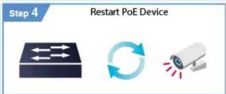 Step 4 Restart PoE Device