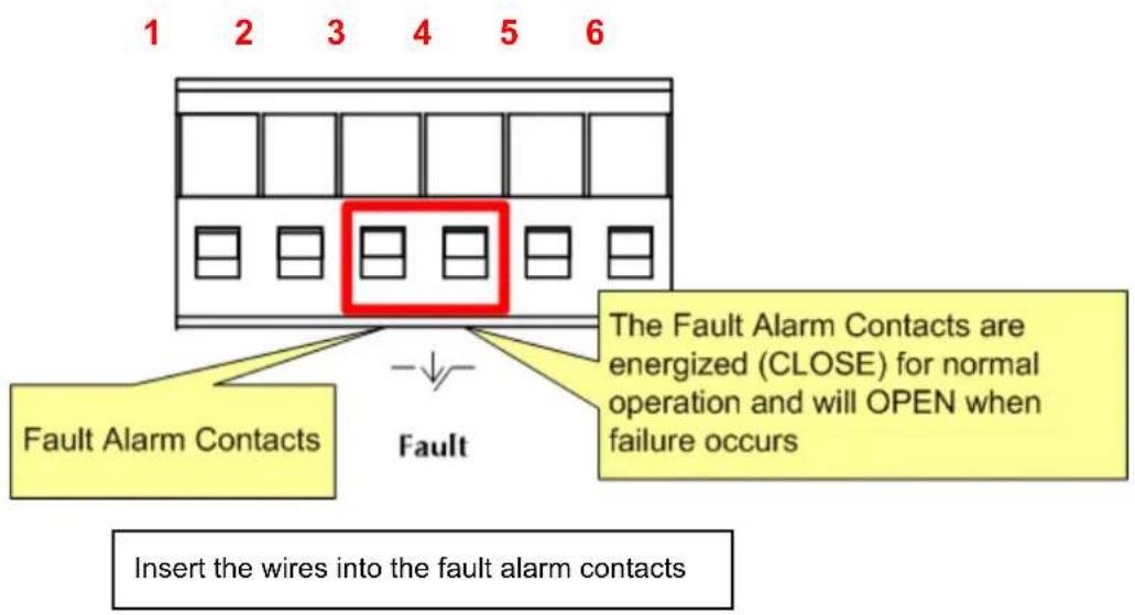1 2 3 4 5 6 Fault Alarm Contacts Fault The Fault Alarm Contacts are energized (CLOSE) for normal operation and will OPEN when failure occurs Insert the wires into the fault alarm contacts