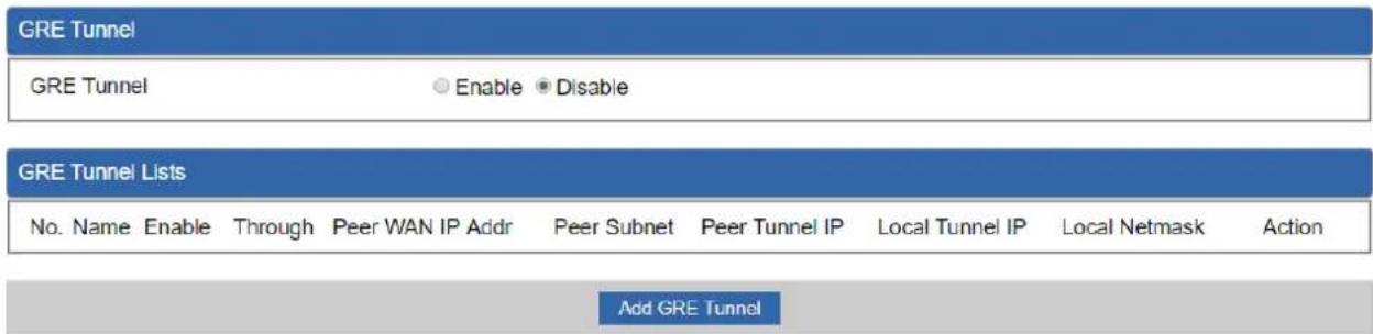 GRE Tunnel GRE Tunnel Enable Disable GRE Tunnel Lists No. Name Enable Through Peer WAN IP Addr Peer Subnet Peer Tunnel IP Local Tunnel IP Local Netmask Action Add GRE Tunnel