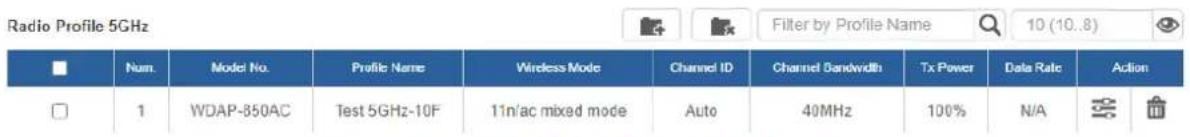 Radio Profile 5GHz Filter by Profile Name 10 (10..8) Num. Model No. Profile Name Wireless Mode Channel ID Channel Bandwidth Tx Power Date Rate Action 1 WDAP-850AC Test 5GHz-10F 11n/ac mixed mode Auto 40MHz 100% N/A